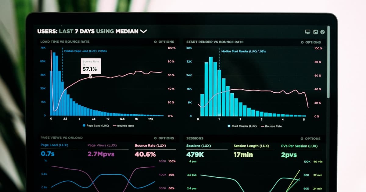Digital Transformation in Pharma: A Practical Guide